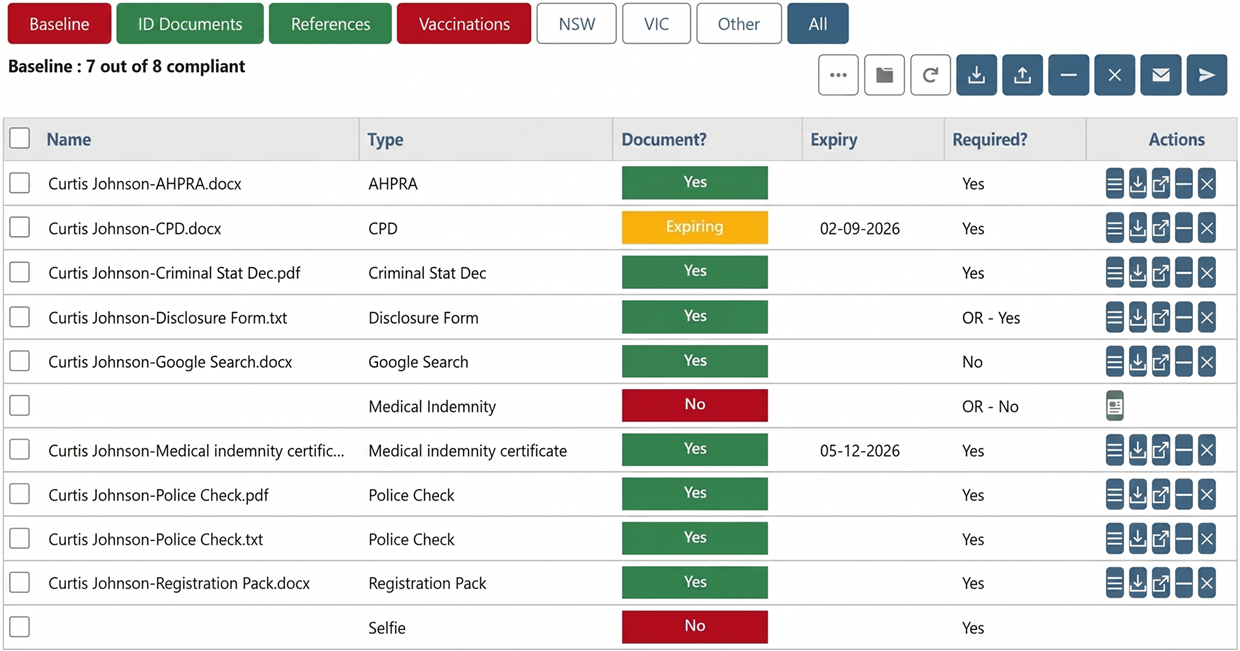 Compliance document table, Baseline group 7 of 8 compliant, showing document status, expiry and required flags by group tab