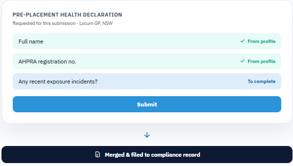 Pre-Placement Health Declaration, two fields prefilled from profile, submitted and merged into the compliance record
